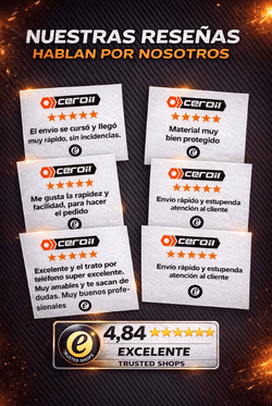Ceroil, confianza demostrada en cada compra