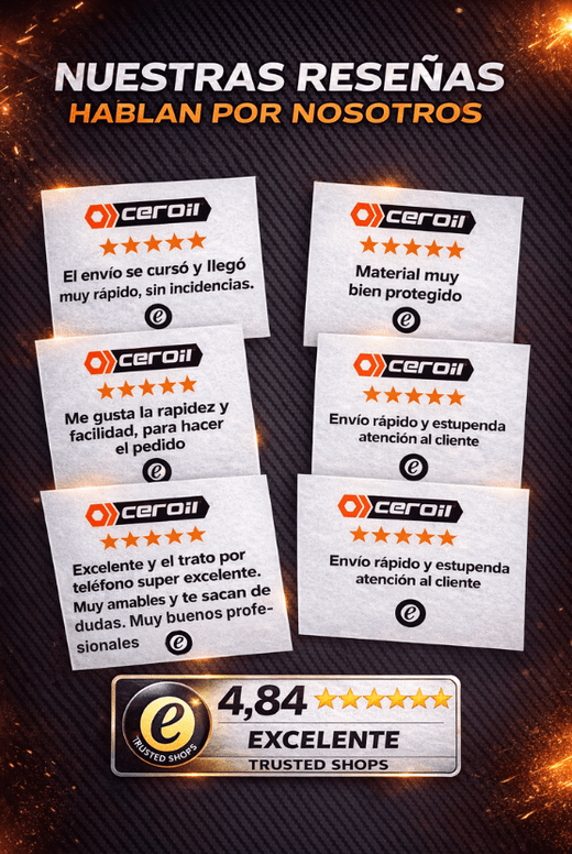 Ceroil, confianza demostrada en cada compra